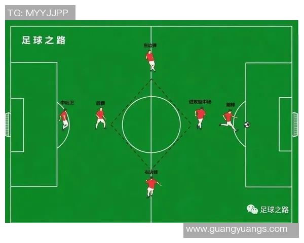 武汉足球队战术解析与未来发展方向的深度探讨